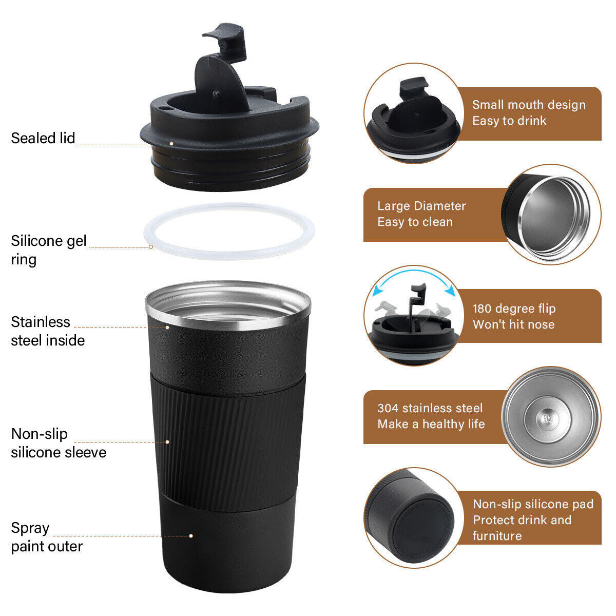 Leakproof Insulated Travel Coffee Mug (Stainless Steel, 510ml)